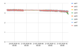 chart.png