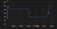 Screenshot_2026-06-17-08-37-04-253_io.homeassistant.companion.android-edit.jpg