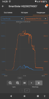Screenshot_20260915-142954.png