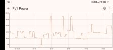 Screenshot_2026-09-28-07-26-06-633_org.openhab.habdroid.jpg