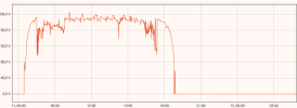 Screenshot_2026-10-12-05-10-59-032_org.openhab.habdroid.png