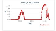 solar22.JPG