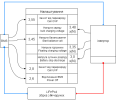 BMS and Inverter settings for LiFePo4 battery.png