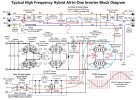 invertor scheme.jpg