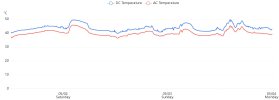 temp.JPG