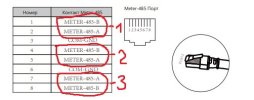 Meter 485.jpg