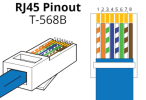 rj-45-pinout-t568b.png