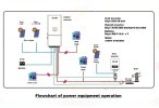 Energy system.jpg