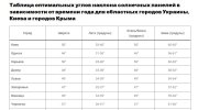 уклон.JPG